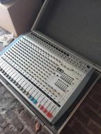 Mengpaneel DAP Audio live mix 3, Ophalen