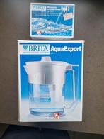 Brita waterfilterkan, Huis en Inrichting, Ophalen of Verzenden, Nieuw