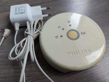 Philips HUE bridge