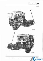Handleiding dieselmotor OM615 hanomag Online PDF engels
