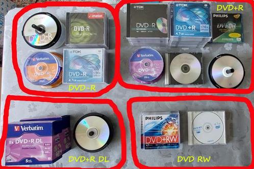 DVD-R / DVD+R / DVD+R DL / DVD+RW / CD-R / CD-RW, CD & DVD, CD | Autres CD, Neuf, dans son emballage, Enlèvement ou Envoi