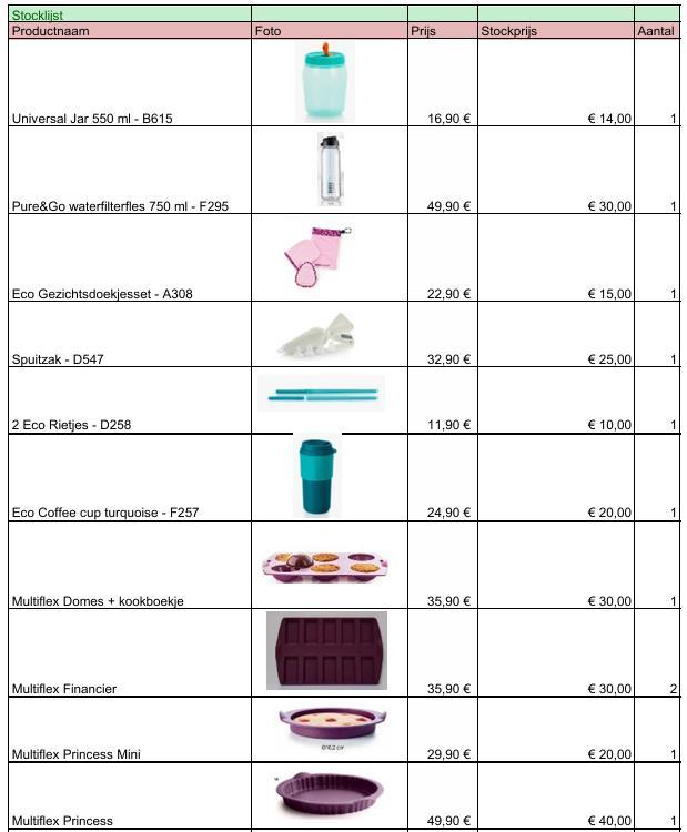 NIEUWE Tupperware - volledig pakket, Maison & Meubles, Cuisine| Tupperware, Neuf, Autres types, Enlèvement ou Envoi