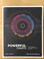 Powerful Charts - Koen Van den Eeckhout, Livres, Technique, Enlèvement ou Envoi, Comme neuf, Autres sujets/thèmes