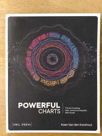 Powerful Charts - Koen Van den Eeckhout