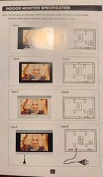 Sonnette vidéo Phone écran multifonction, Enlèvement ou Envoi, Neuf
