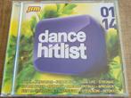 Dance Hitlist 2014/1, Ophalen of Verzenden, Zo goed als nieuw, Dance