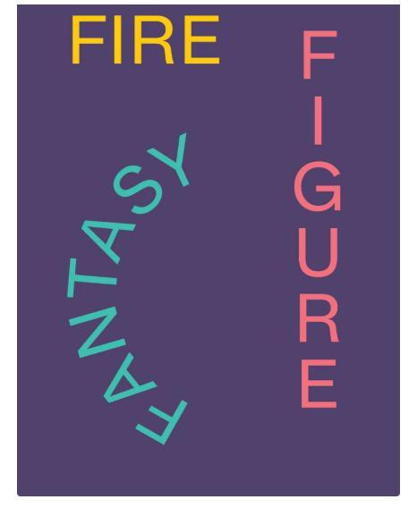 Fire Figure Fantasy: Selections from ICA Miami's Collection, Boeken, Kunst en Cultuur | Beeldend, Nieuw, Ophalen of Verzenden