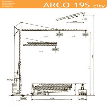 Arcomet 19S-City kraanhoogte 17 m giek 20 m 220 volt