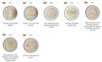 2 euro herdenkingsmunten Andorra, Ophalen of Verzenden, 2 euro, Losse munt