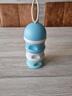 Doseerpotjes poeder, Enlèvement