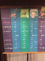 Carte scolaire rétro - Système métrique - Carte 281, Maison & Meubles, Accessoires pour la Maison | Décorations murale, Utilisé