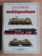 Handboek Modelspoorbouw, Autres marques, Enlèvement ou Envoi, Utilisé, Set de Trains