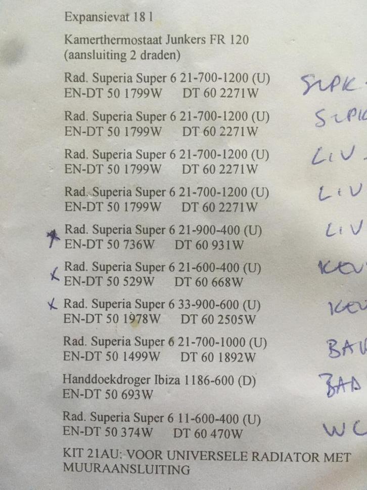 Radiatoren Superia Super6, Doe-het-zelf en Bouw, Verwarming en Radiatoren, Nieuw, Ophalen