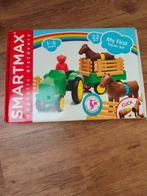 Smartmax, Ophalen, Gebruikt