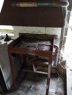 petite forge artisanale, Ophalen, Gebruikt