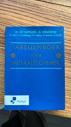 Benny Wellekens - Tabellenboek voor metaaltechniek, Nederlands, Ophalen of Verzenden, Zo goed als nieuw, Benny Wellekens; W. de Clippeleer