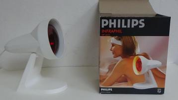 lampe infrarouge, Electroménager, Enlèvement, Comme neuf, Autres types