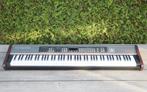 Roland RD-170 Keyboard / Stage Piano, Comme neuf, Roland, Connexion MIDI, Enlèvement ou Envoi