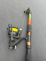 Canne a truite, Enlèvement, Utilisé