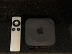 Apple TV, Ophalen of Verzenden, Optische audio