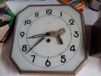 Vintage wandhorloge, Ophalen