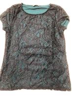 T-shirt korte mouw Hema- maat S, Kleding | Dames, Zwart, Ophalen of Verzenden, Korte mouw, Maat 36 (S)