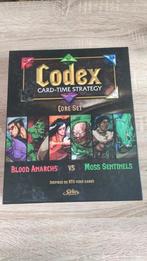Codex, Ophalen, Gebruikt