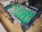Opvouwbare tafelvoetbal, Ophalen, Gebruikt