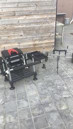 Colmic one, Ophalen, Gebruikt