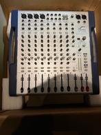 Solton cs12-602, Ophalen