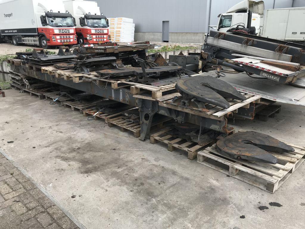 jost STANDAARD SCHOTELS KOPPELSCHOTELS, Gebruikt, Overige merken, Ophanging en Onderstel