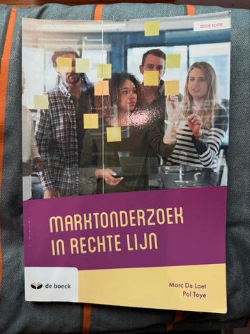 Marktonderzoek in rechte lijn 2021 beschikbaar voor biedingen