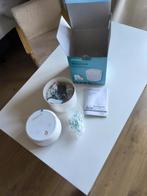 Inhalator volwasseneen, Ophalen