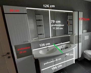 Meubles et accessoires de salle de bain