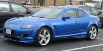 Mazda rx8 velgen