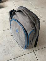 Sac a dos Pique-Nique, Ophalen, Nieuw