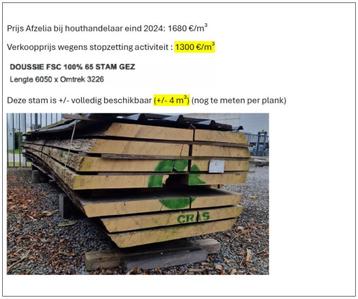Afzelia doussie +/- 4 m³ - lengte 605 cm - dikte 65 mm beschikbaar voor biedingen