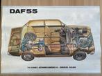 Daf 55 Twee Muurfolders Showroom Garagehouder 1968, Auto diversen, Handleidingen en Instructieboekjes, Ophalen of Verzenden