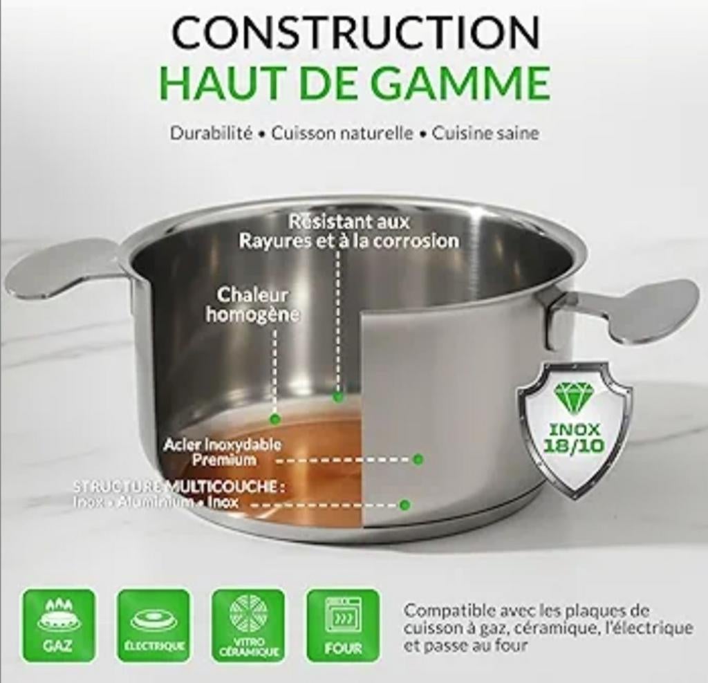 Batterie de cuisine vanstahl 17 pièces, Maison & Meubles, Cuisine | Casseroles & Poêles, Neuf, Inox, Enlèvement ou Envoi, Plaque céramique