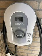 Zappi V2.0 (+ HUB, Harvi en 6x CT-klemmen) in perfecte staat, Auto diversen, Laadpalen, Ophalen of Verzenden, Gebruikt, Laadpaal