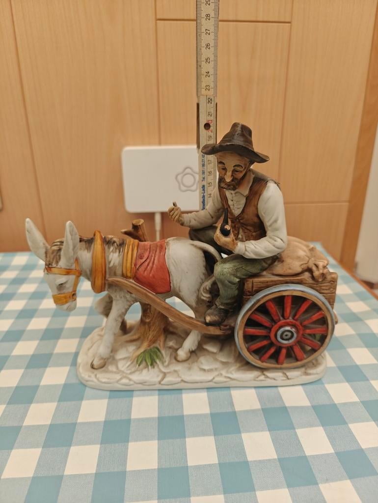 Biscuit beeld, Ophalen