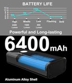 Fietslicht | 6400 mAh  | 2400 lumen | Nieuw, Fietsen en Brommers, Fietsaccessoires | Fietsverlichting, Verzenden, -, Nieuw, Bikil