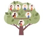 Trainingspakket voor genealogie, Ophalen of Verzenden, Nieuw
