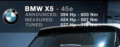 BMW X5 45e stage 1 tuning module / powerbox, Auto-onderdelen, Motor en Toebehoren, BMW, Ophalen of Verzenden