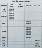pièces de monnaie hors UE triées, Timbres & Monnaies, Monnaie, Enlèvement