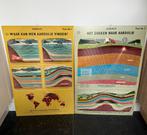 vintage Shell educatieve wandplaten, Ophalen, Gebruikt