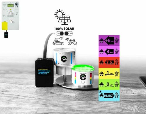 easy energie meter 3 in one !!, Computers en Software, Overige Computers en Software, Ophalen