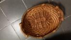 Panier osier, Ophalen, Riet, Mand
