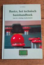 Technisch basis boek voor Topbiljart., Ophalen of Verzenden, Nieuw, Overige typen