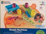 Simple Machines-activiteiten, Ophalen, Zo goed als nieuw